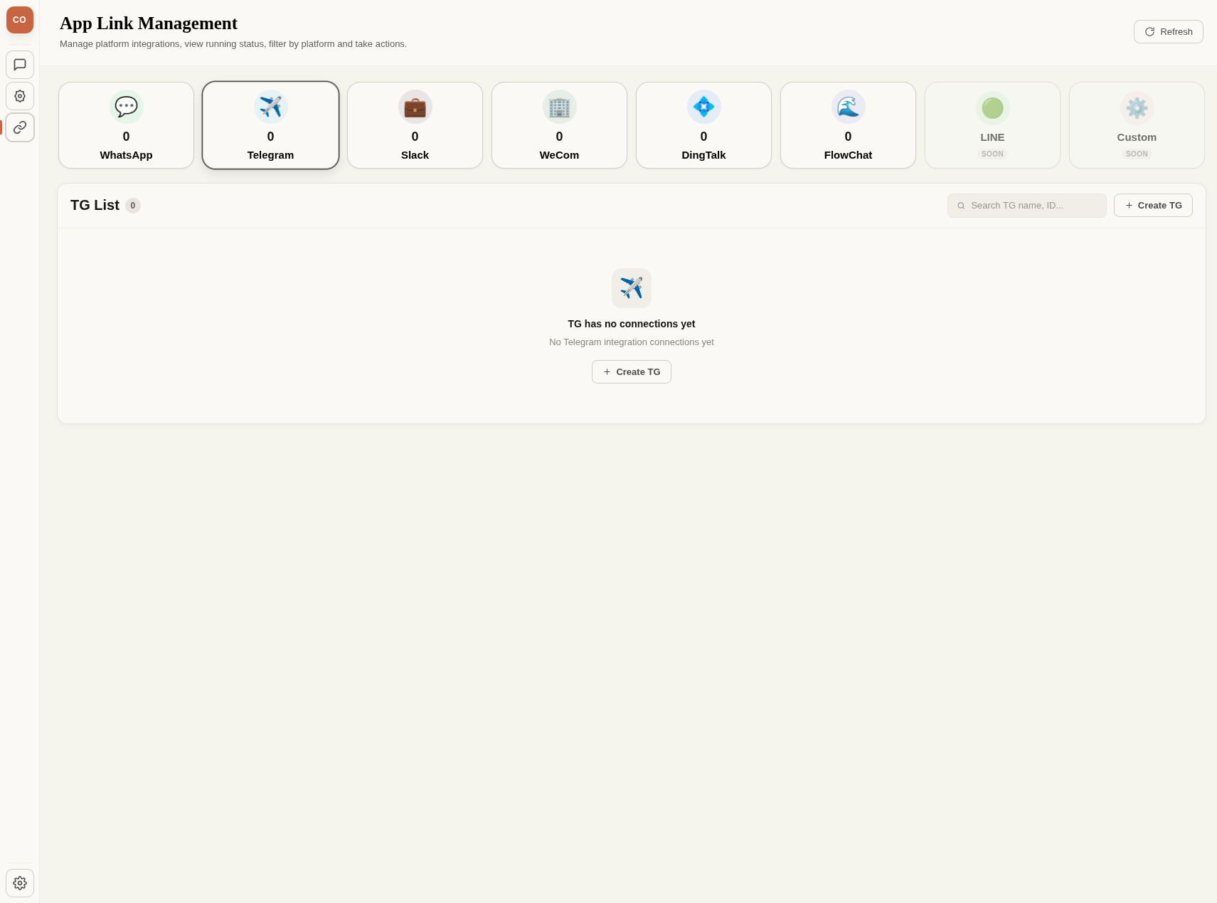 Messaging-Channel Integrations